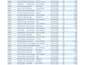 do accurate data entry, copy paste and tyoing work